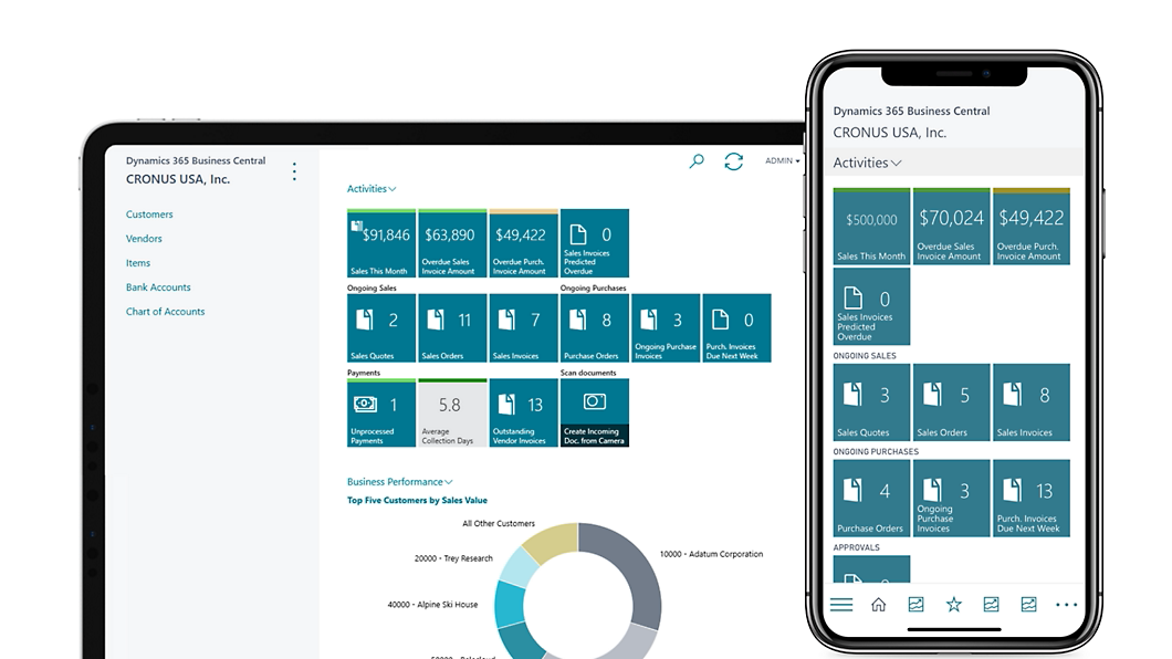 Soluciones digitales para empresas. Fairhall Solutions